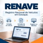 RENAVE: o que as revendas de veículos usados precisam saber